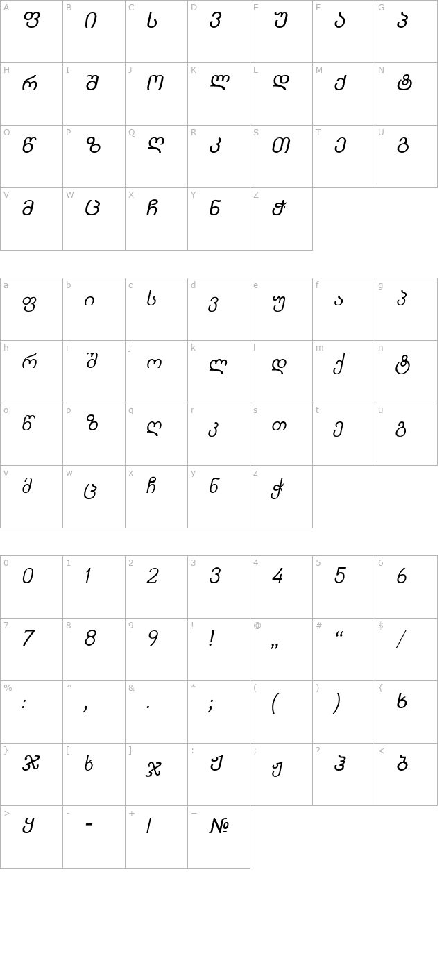 Kolkhety-ITV Italic character map