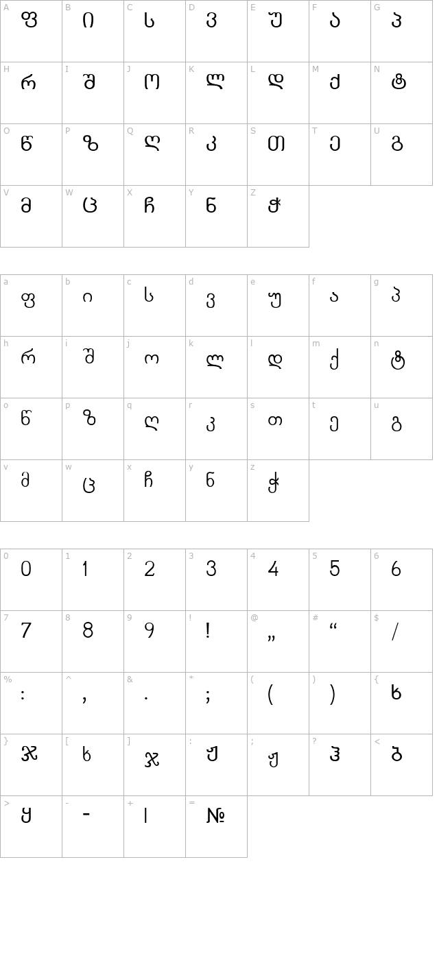 kolkhety-itv character map