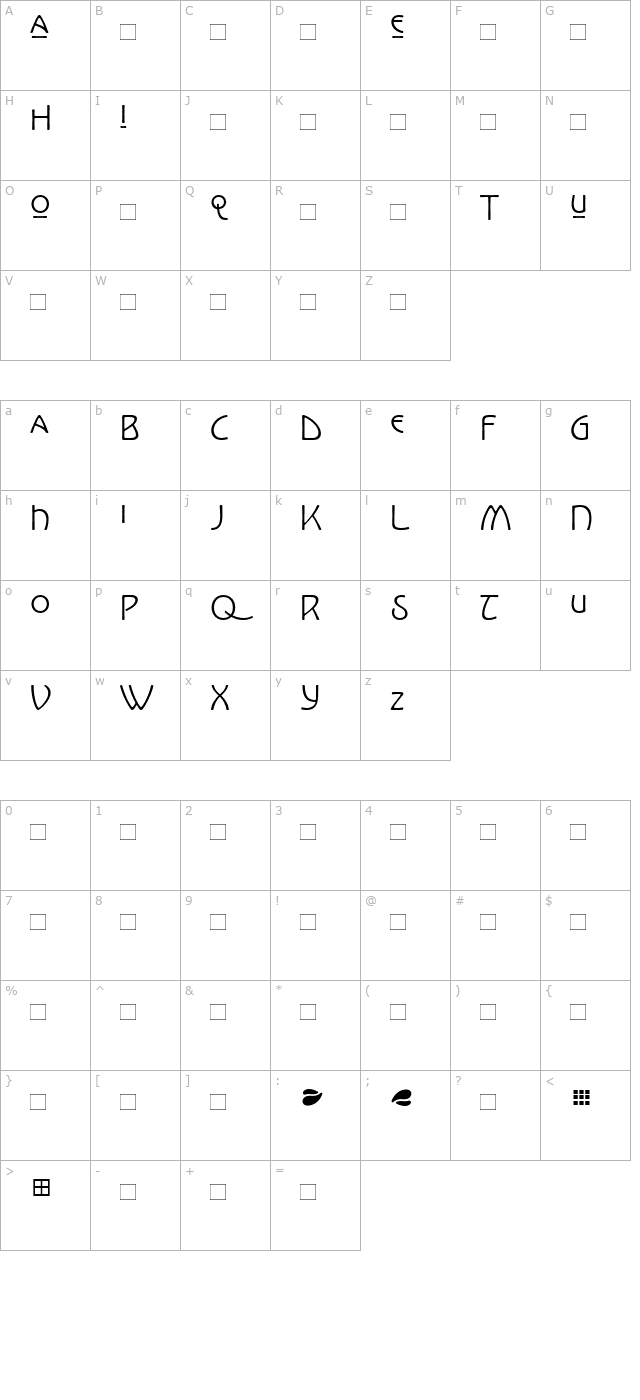 KoloLPAlternates character map