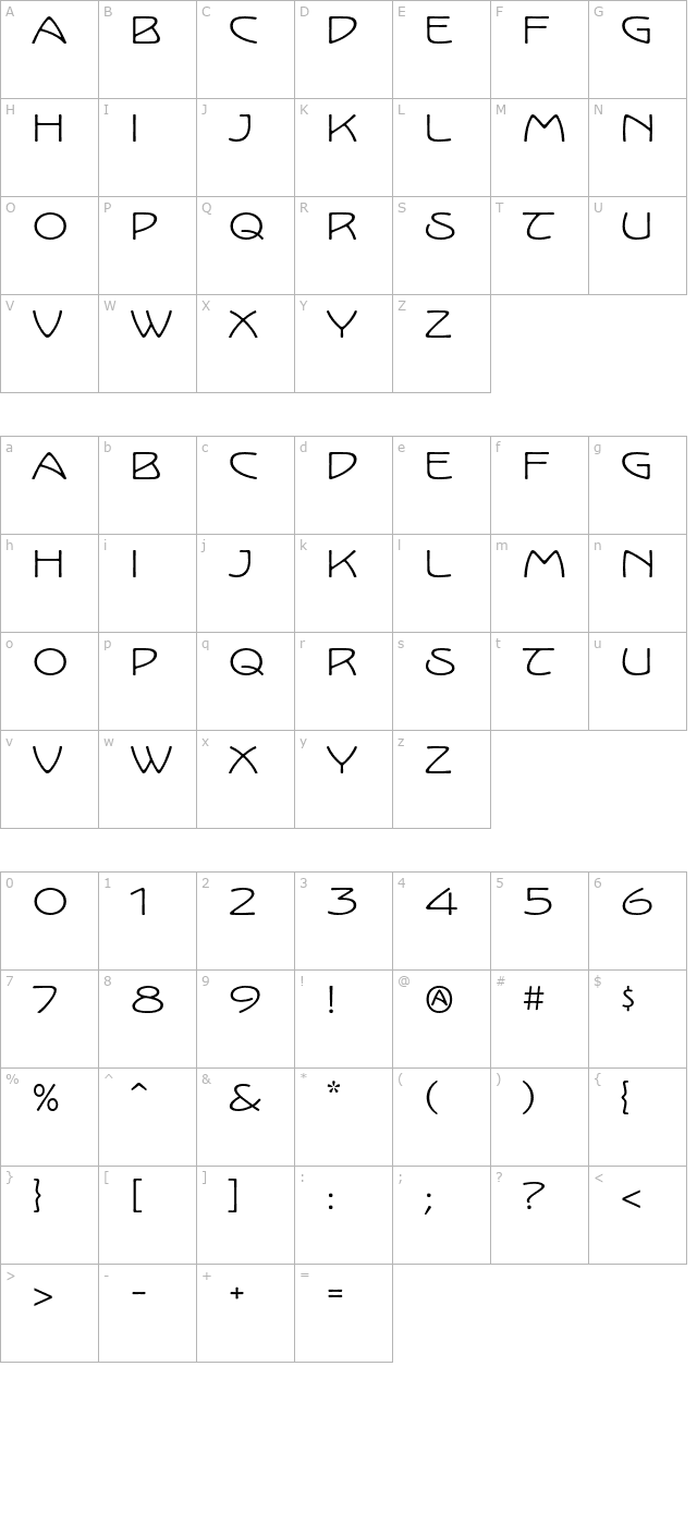 KoloLPStd-Wide character map