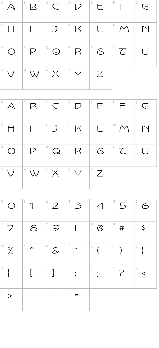 kololpwide character map