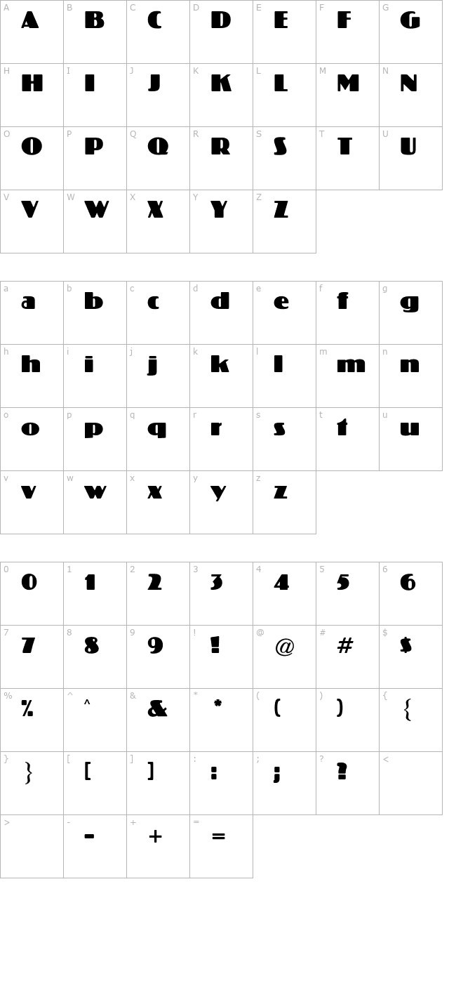 Koloss CG character map