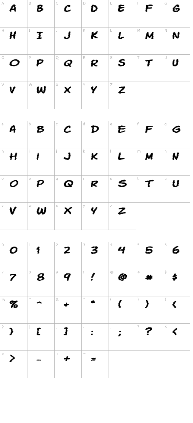 komika-tread character map