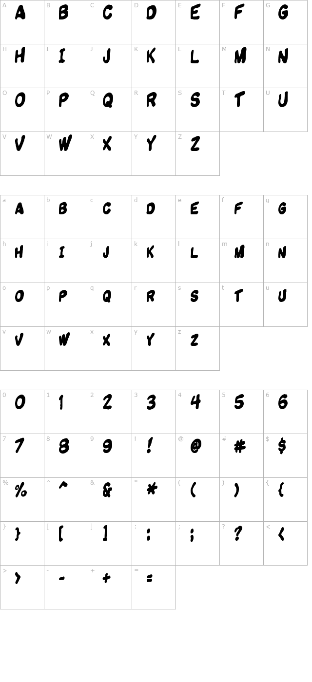 Komikandy character map