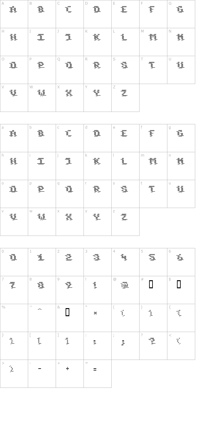 Komodore Destroy character map