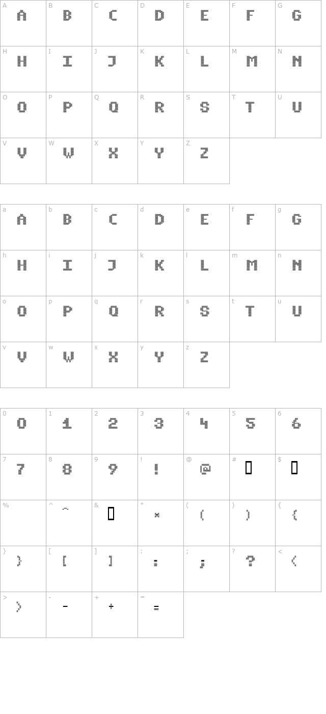 komodore-normal character map