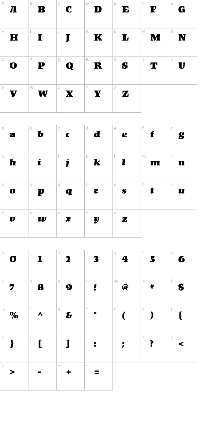 Kompakt character map