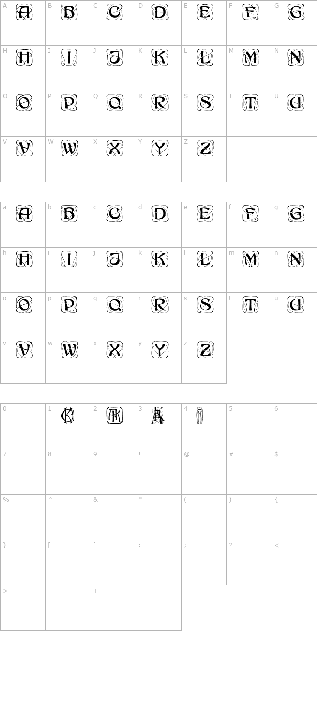 KonanKaps character map