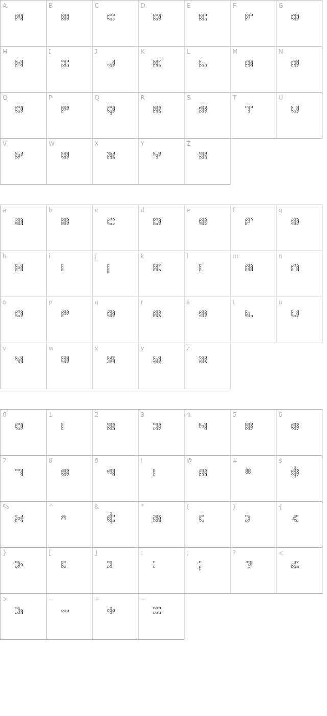 Konector O1 -BRK- character map