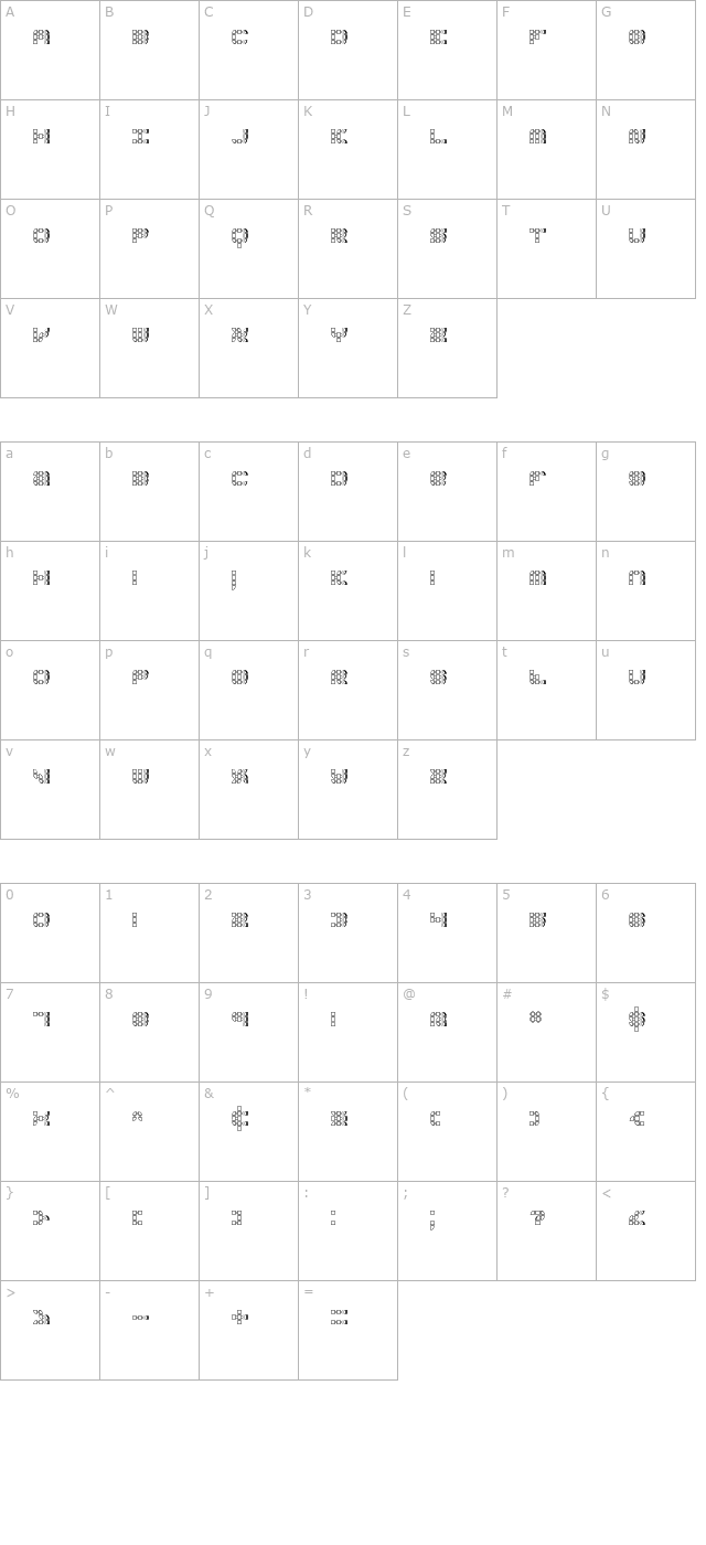 Konector O1 BRK character map