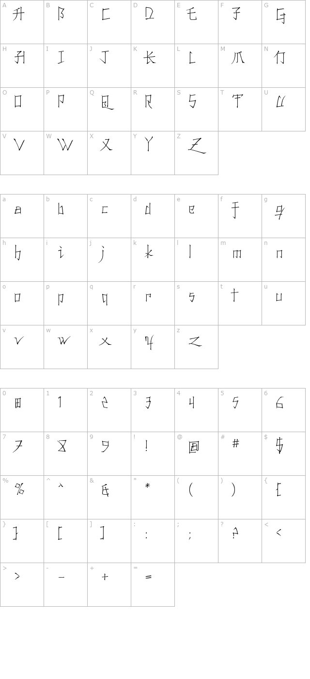 konfuciuz-thin character map