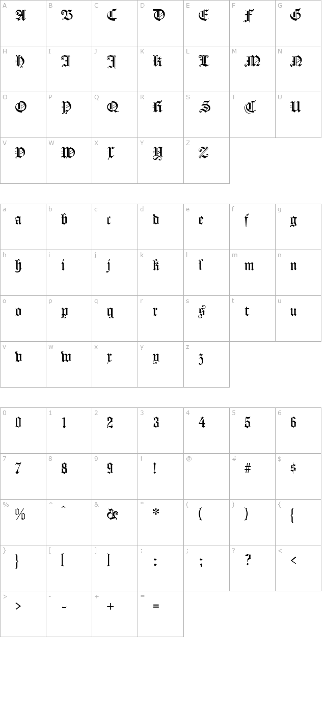 Konigsburg character map