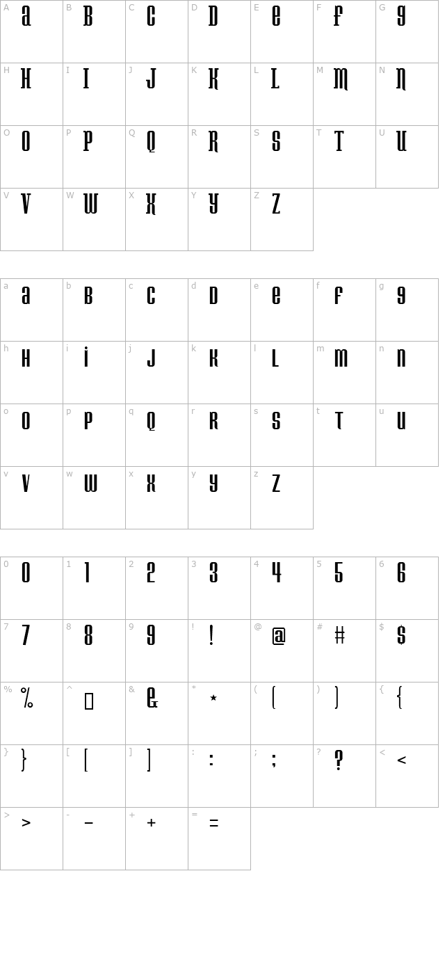 Konspiracy Theory character map