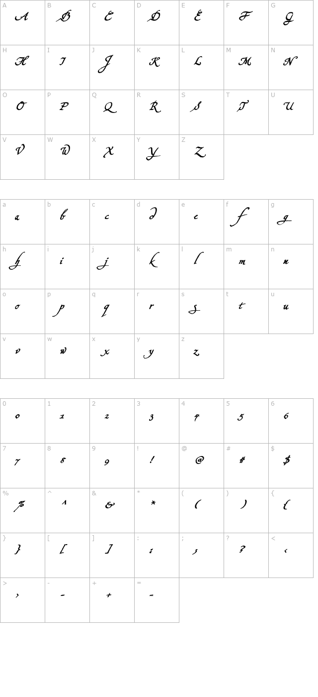 konstantin-forte-be-pdf character map