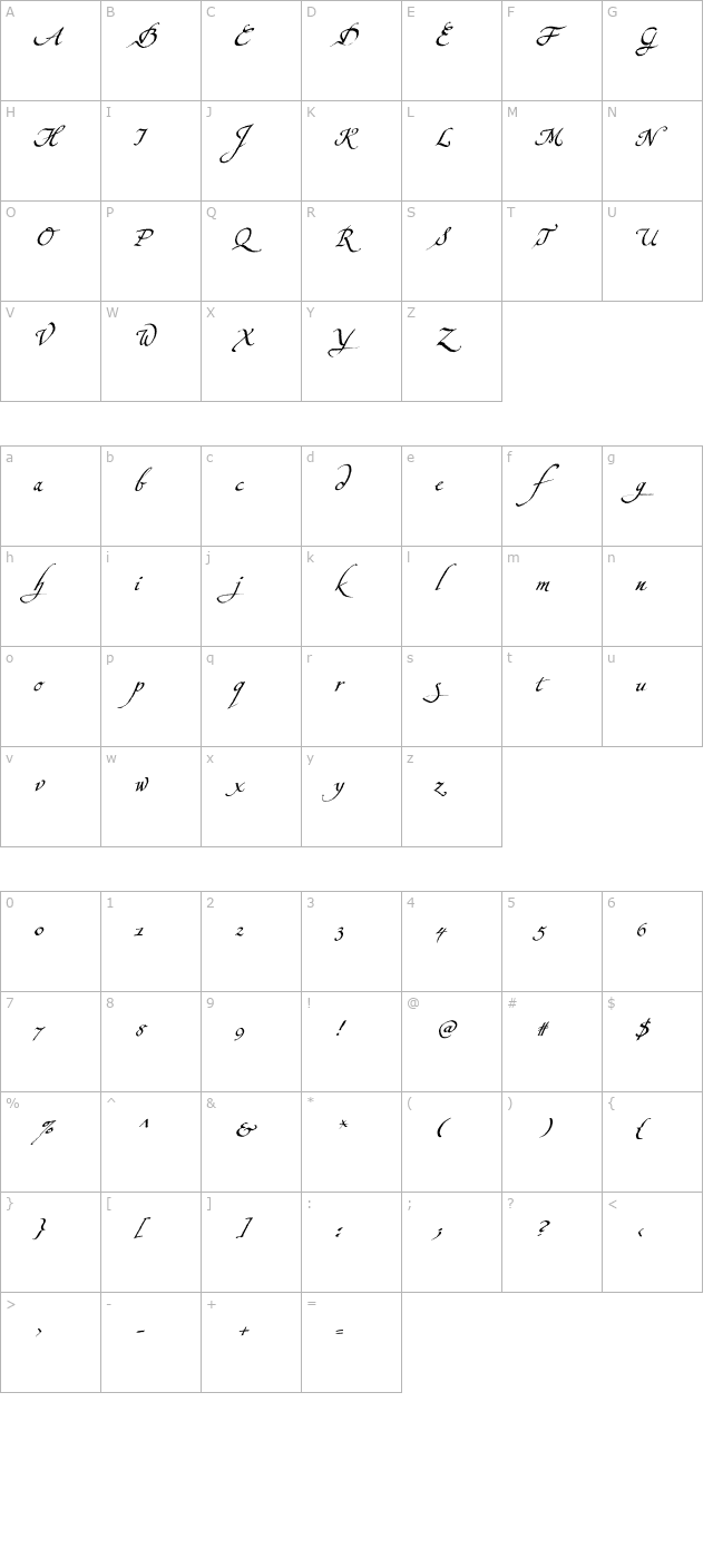 konstantin-script-be-pdf character map