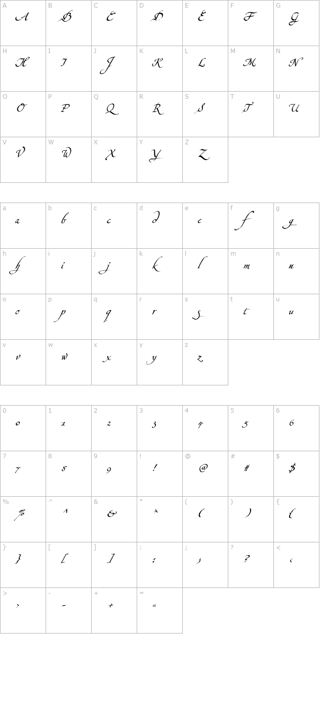 Konstantin Script Be PDF character map