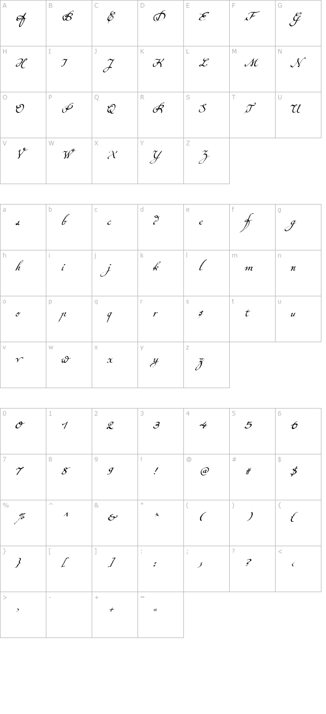 konstantin-script-ce-pdf character map