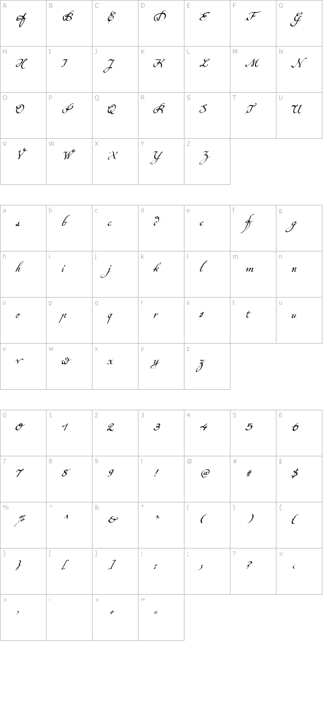 Konstantin Script Ce PDF character map