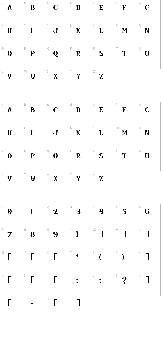 KookyKaps character map