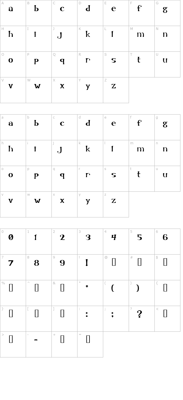 KookyLower character map