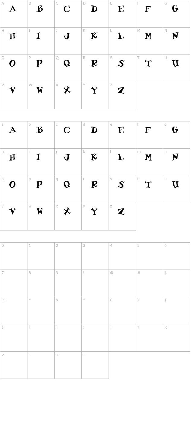 KoolKapsDisplay character map