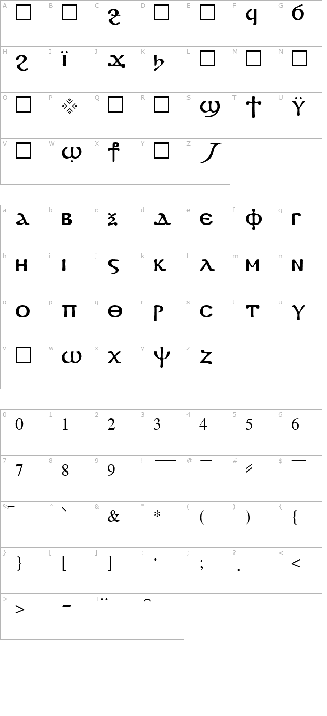 koptos-regular character map