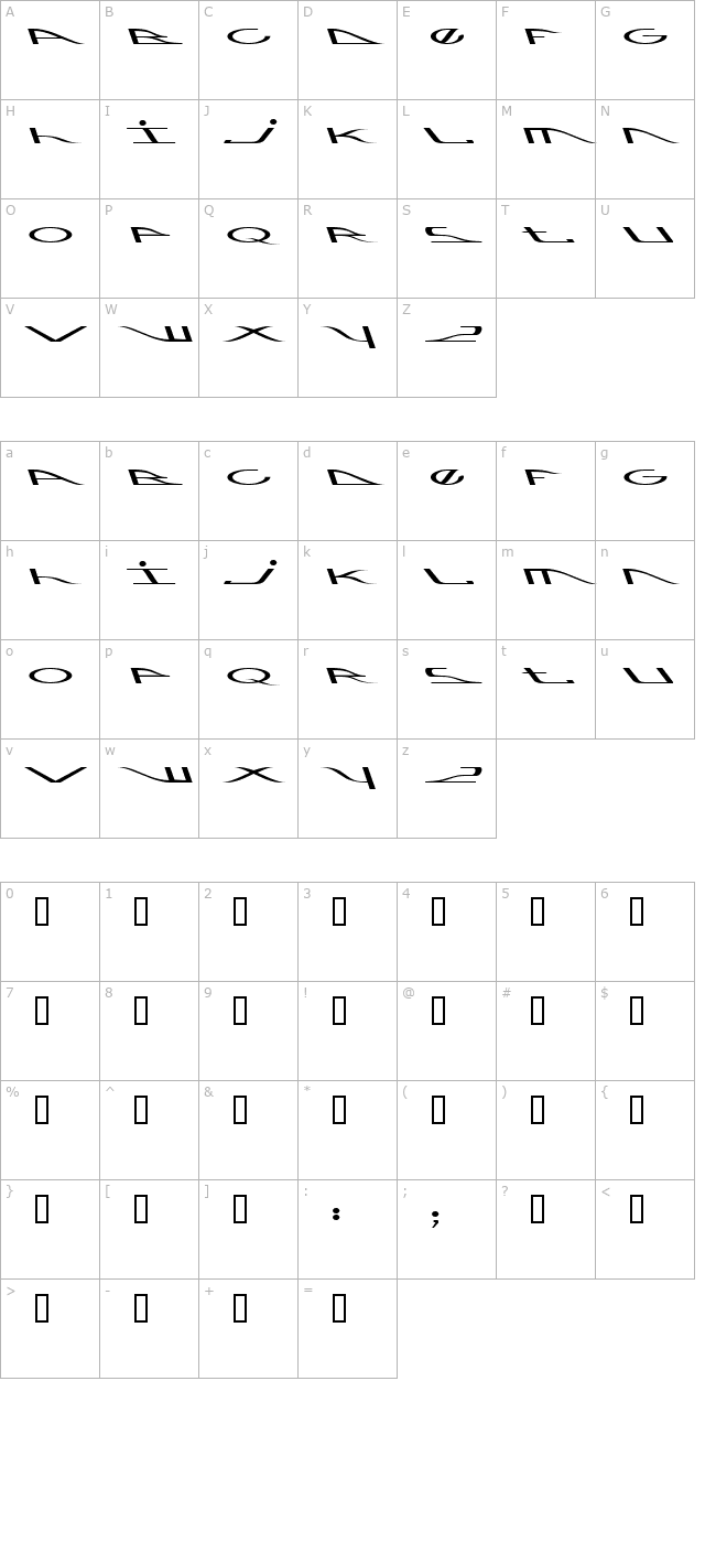 Koran character map