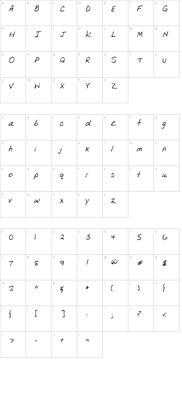 KorasHand Regular character map