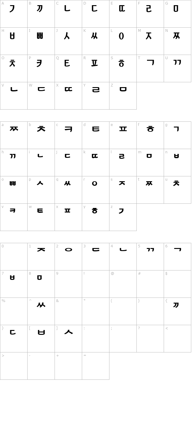 koreansans-bold character map
