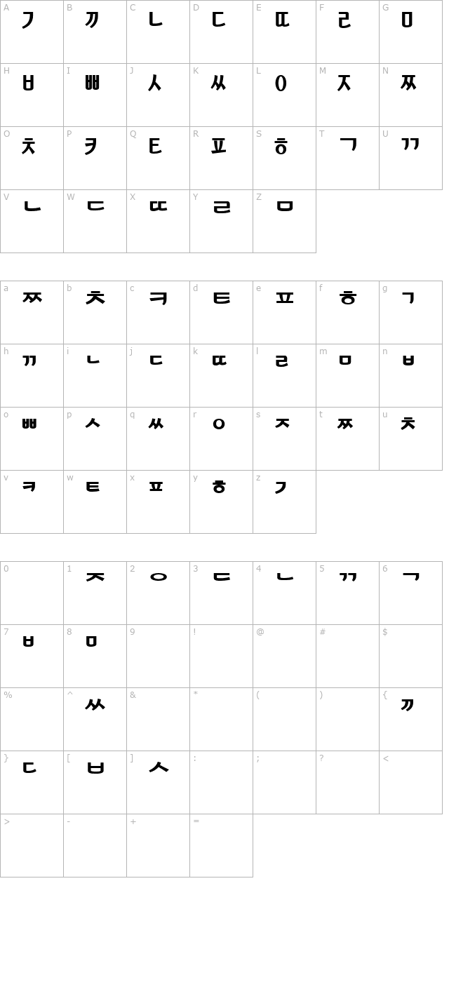 KoreanSans Bold character map