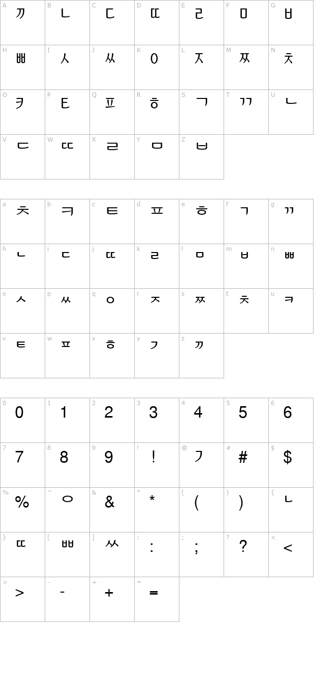 KoreanSansSSK character map