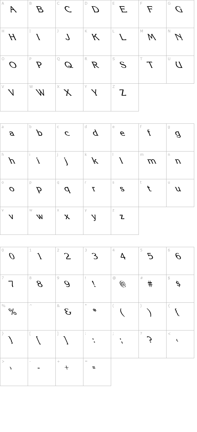 Korina Light Leftie character map