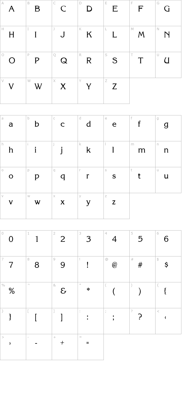 Korina-Light character map