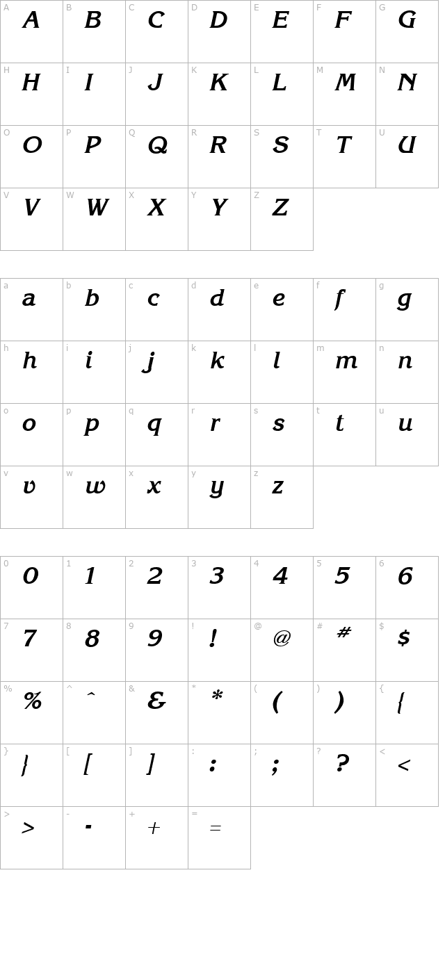 korinna-bold-italic character map