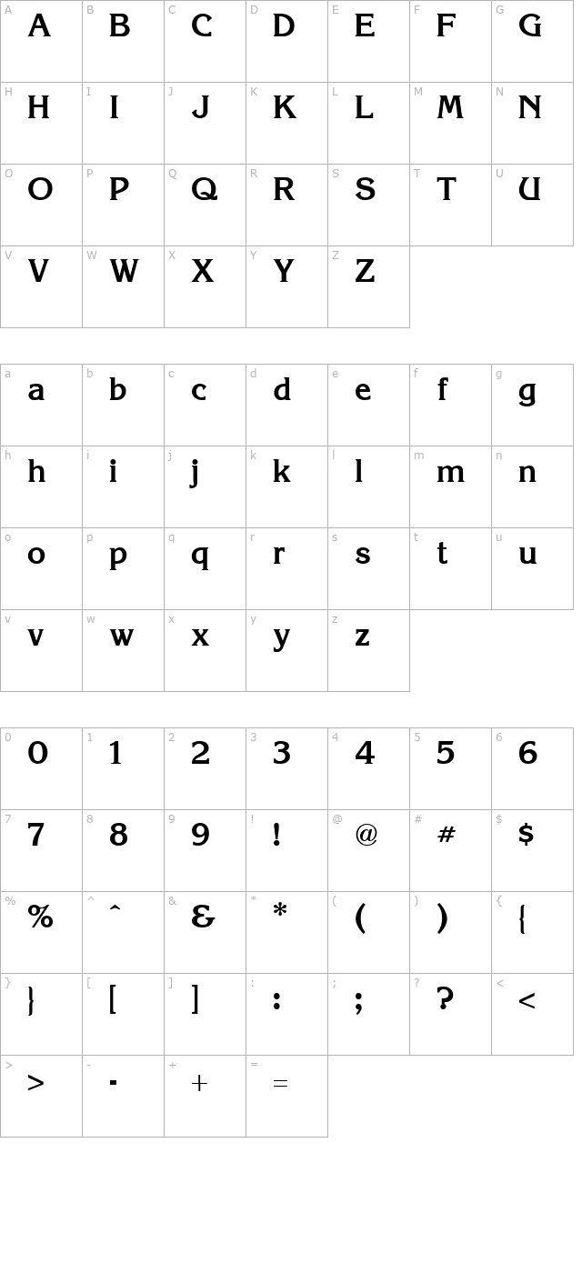 Korinna Bold character map