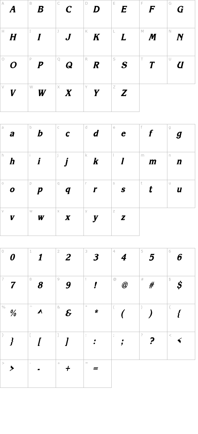 Korinna-ExtraBold Thin Italic character map