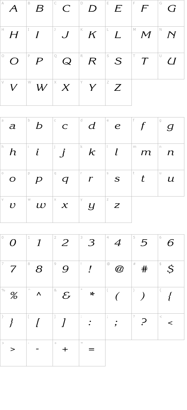 korinna-kursivregular-wd character map