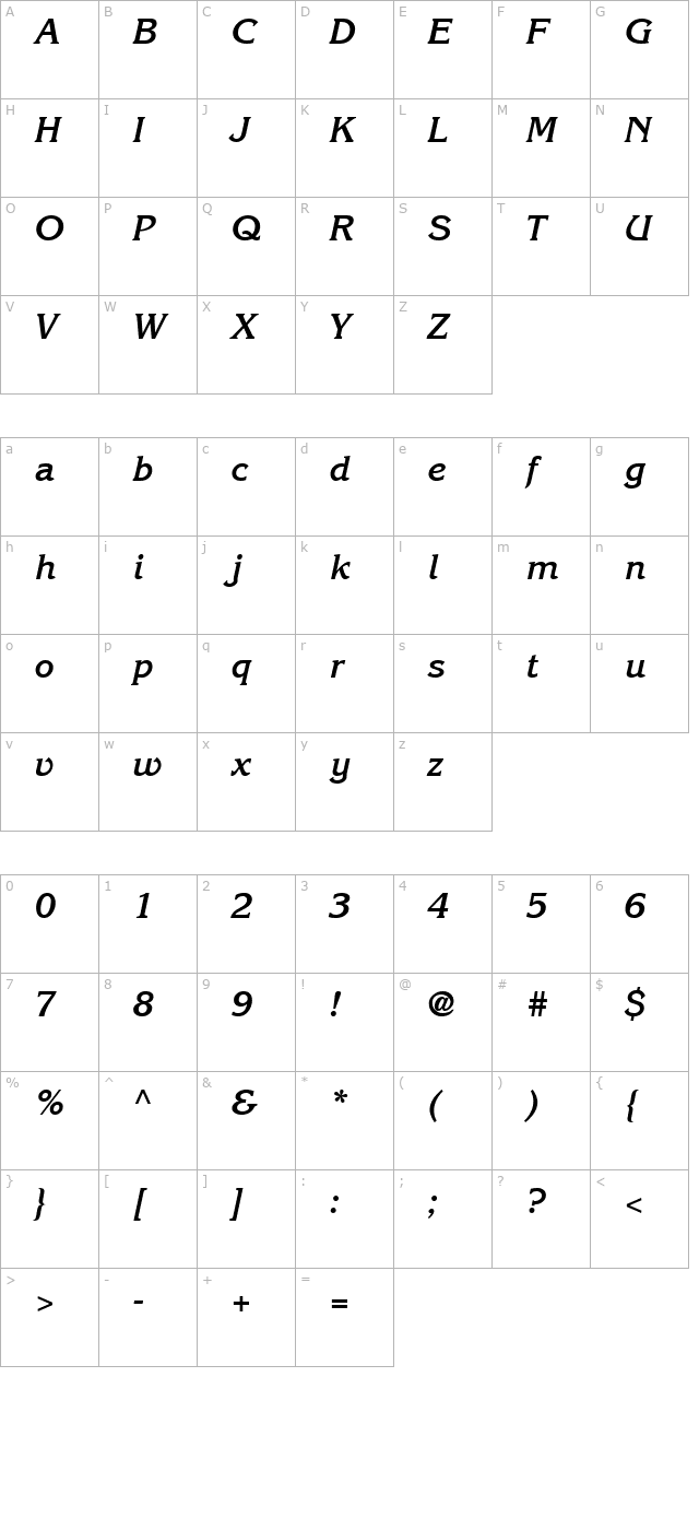 KorinnaKursiv Bold character map