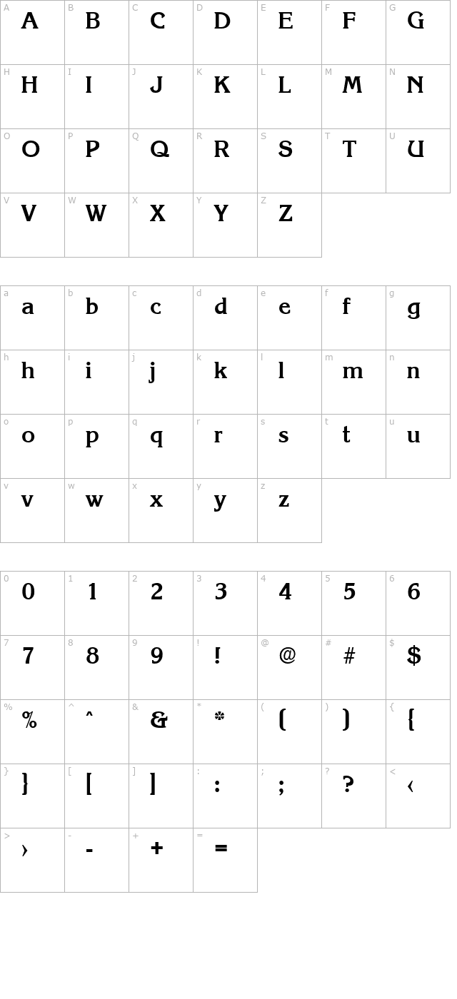 korinth-demibold character map