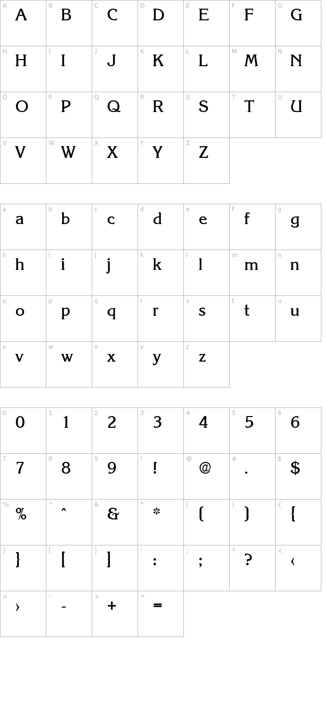korinth-serial-medium-regular character map