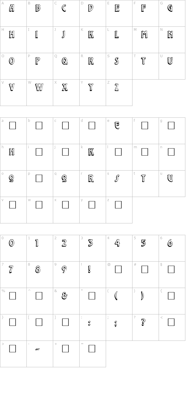 Kornelia character map