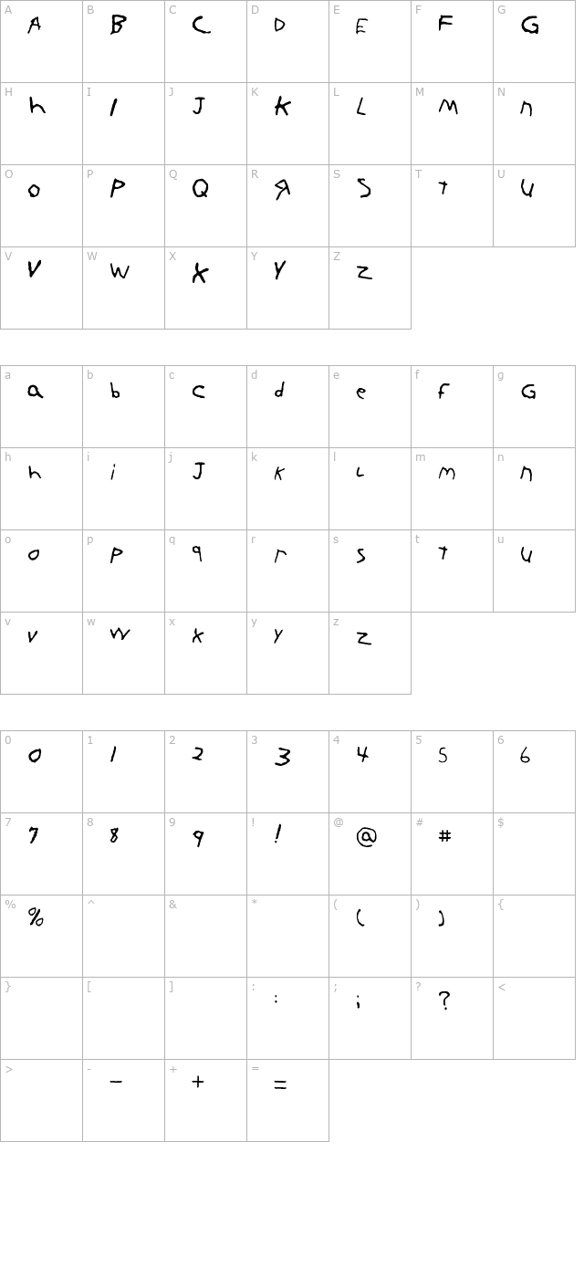 kornnettooit-ftl character map