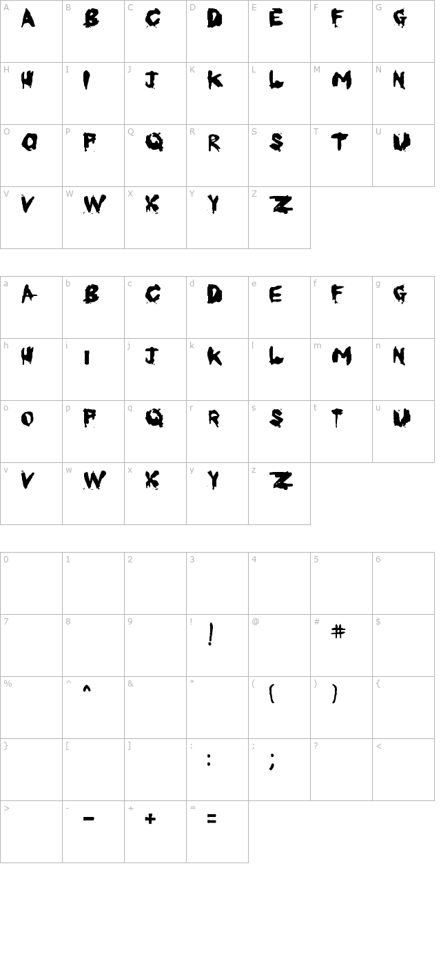 KoRnNet.too.it TALITM character map