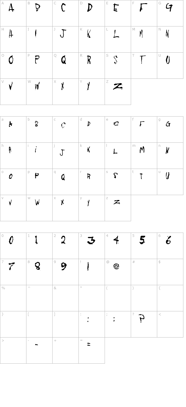 KoRnNet.too.it character map