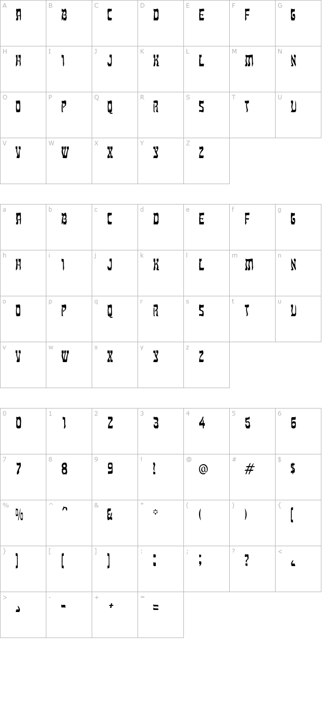 Kosher Condensed Normal character map