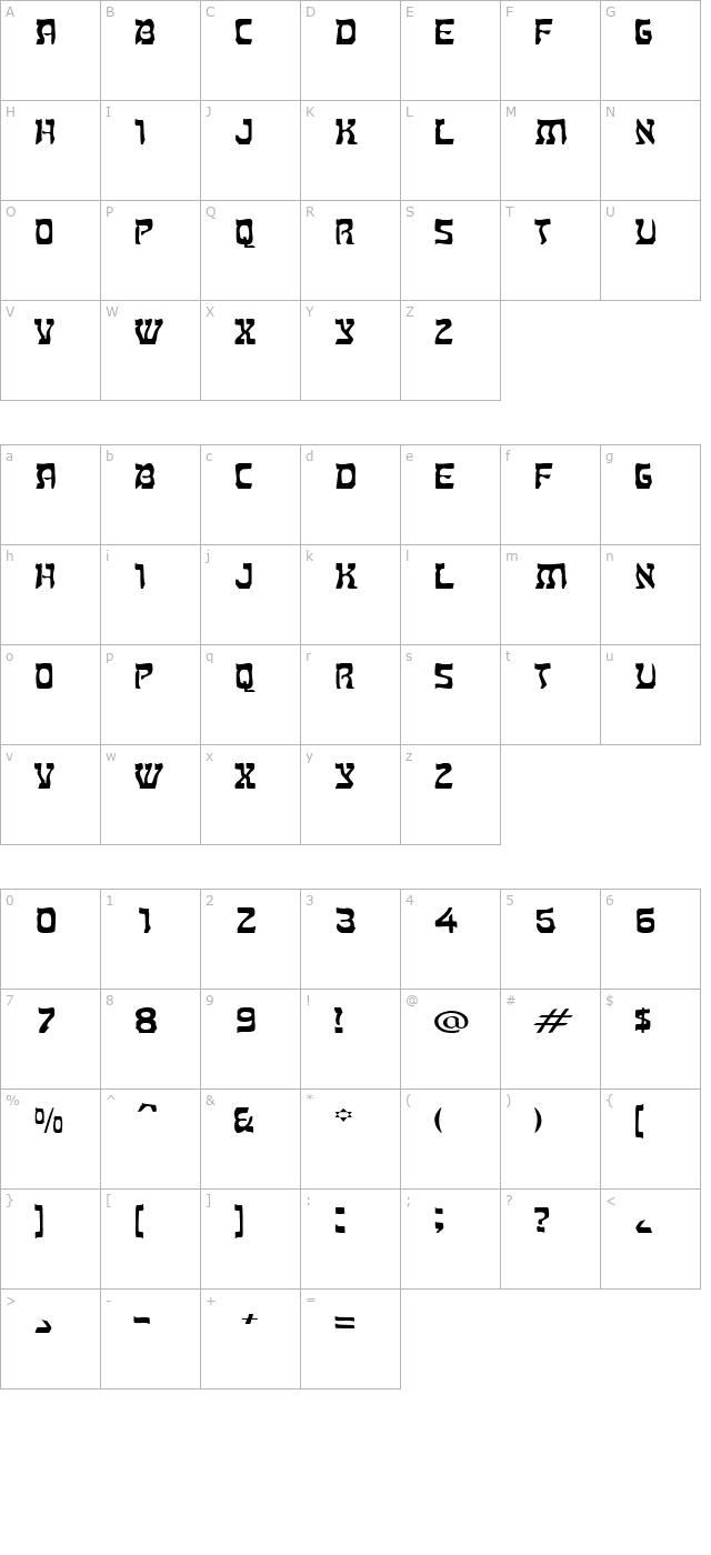 kosher-extended-normal character map