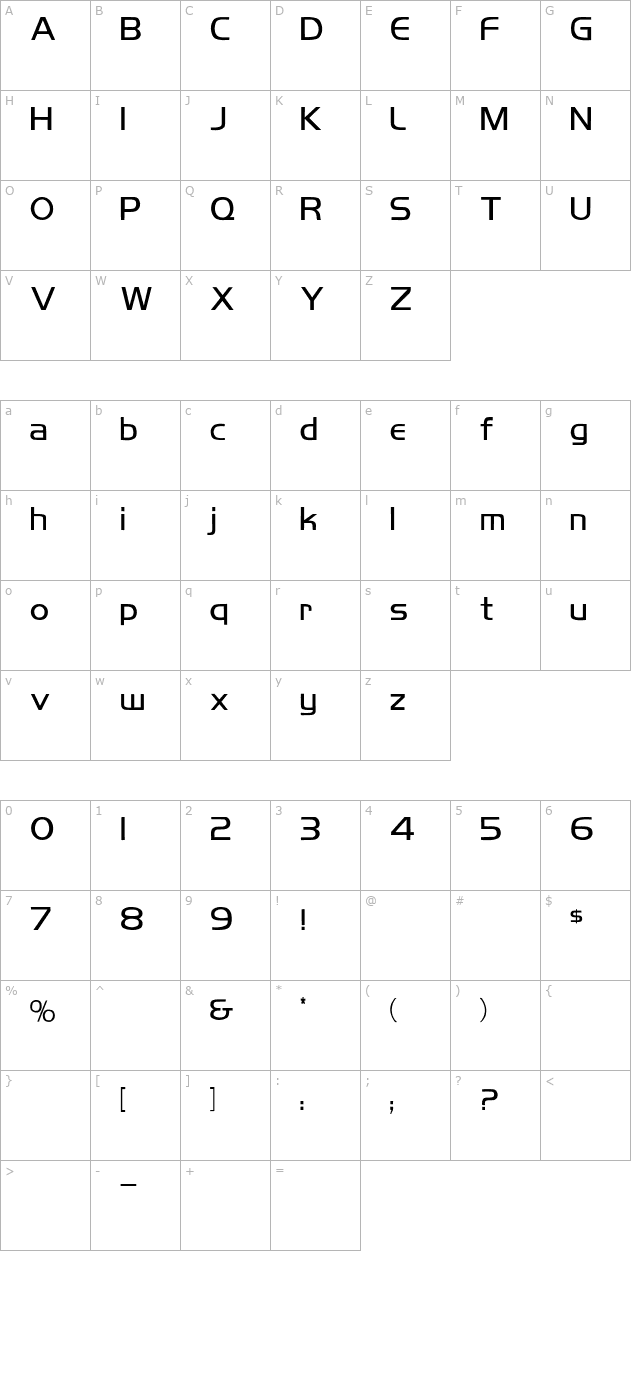 Koshgarian-Ligh character map