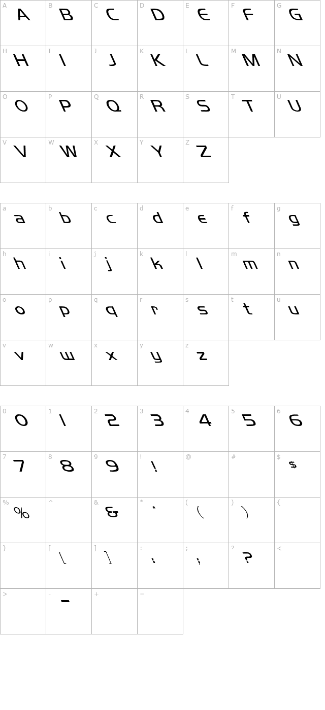 Koshgarian Light Leftie character map