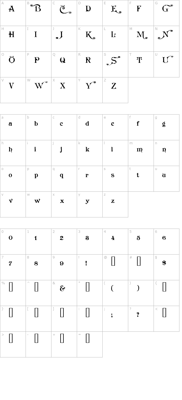 kostermixedbeta001 character map