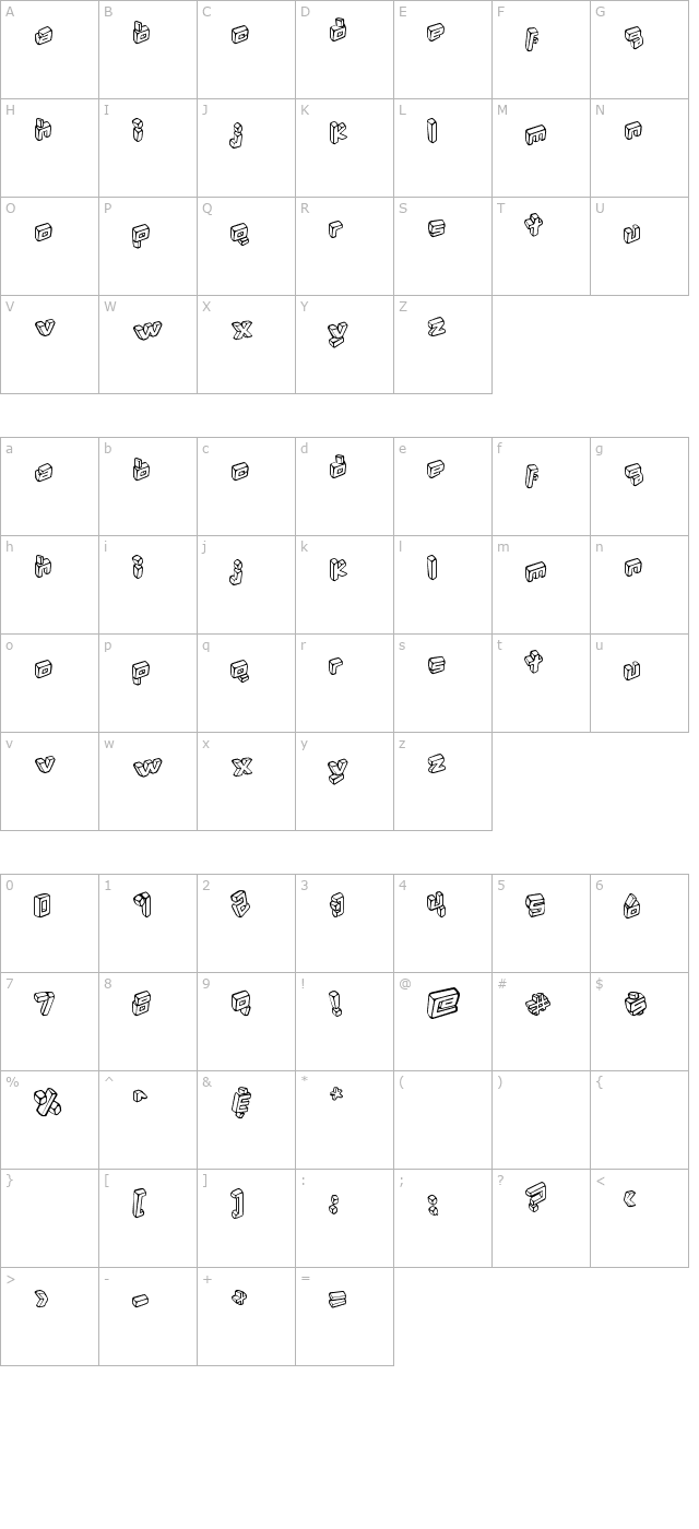 Kotak character map